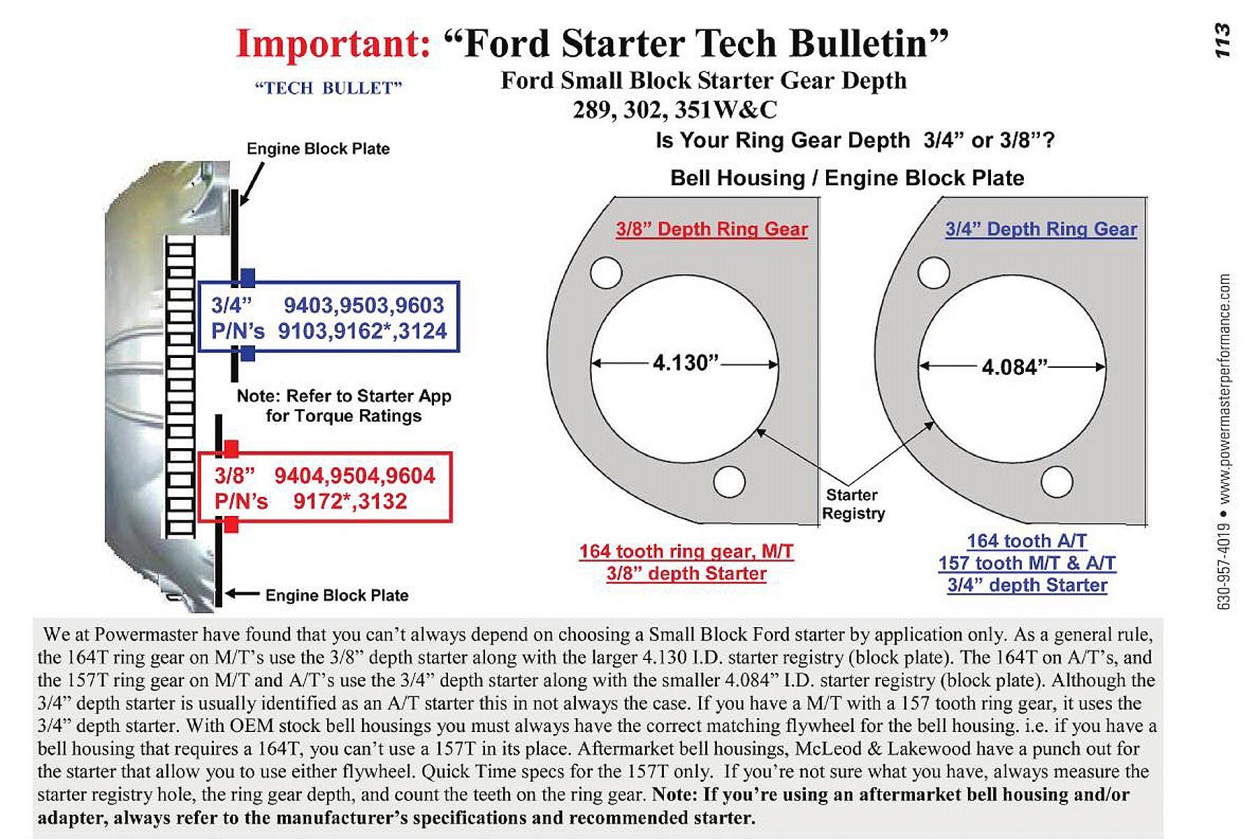 tips-for-installing-ford-starters-from-powermaster-2021-05-17_08-09-26_350907.jpg