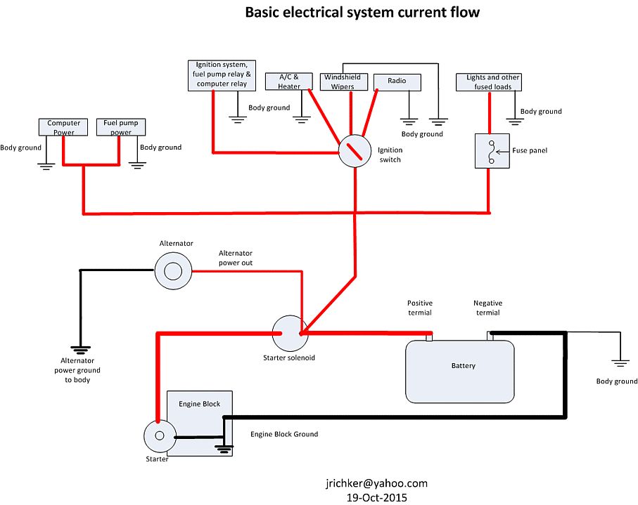 Basic electrical system current flow.gif