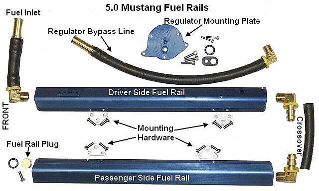 28985d1310960572-mustang-5.0-fuel-rails.jpg