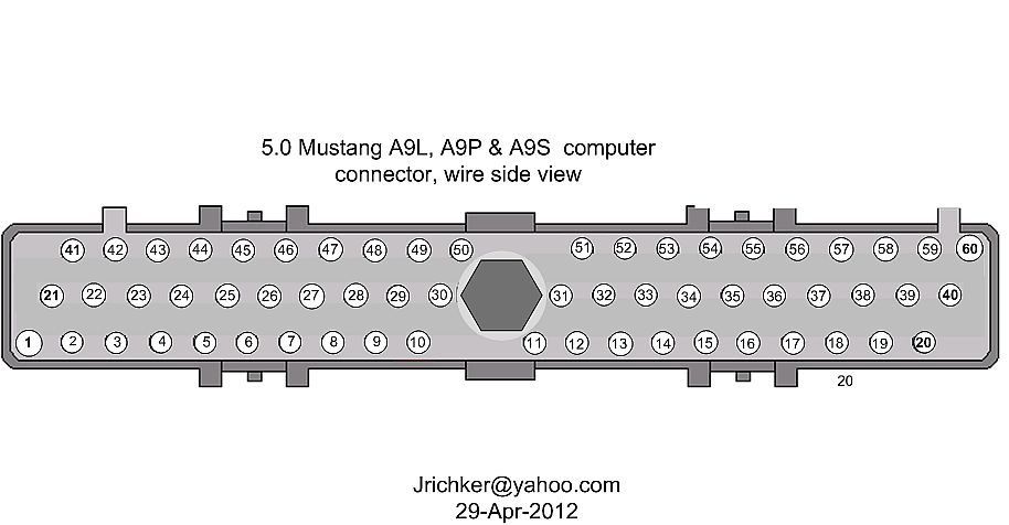 a9x-series-computer-connector-wire-side-view-gif.gif