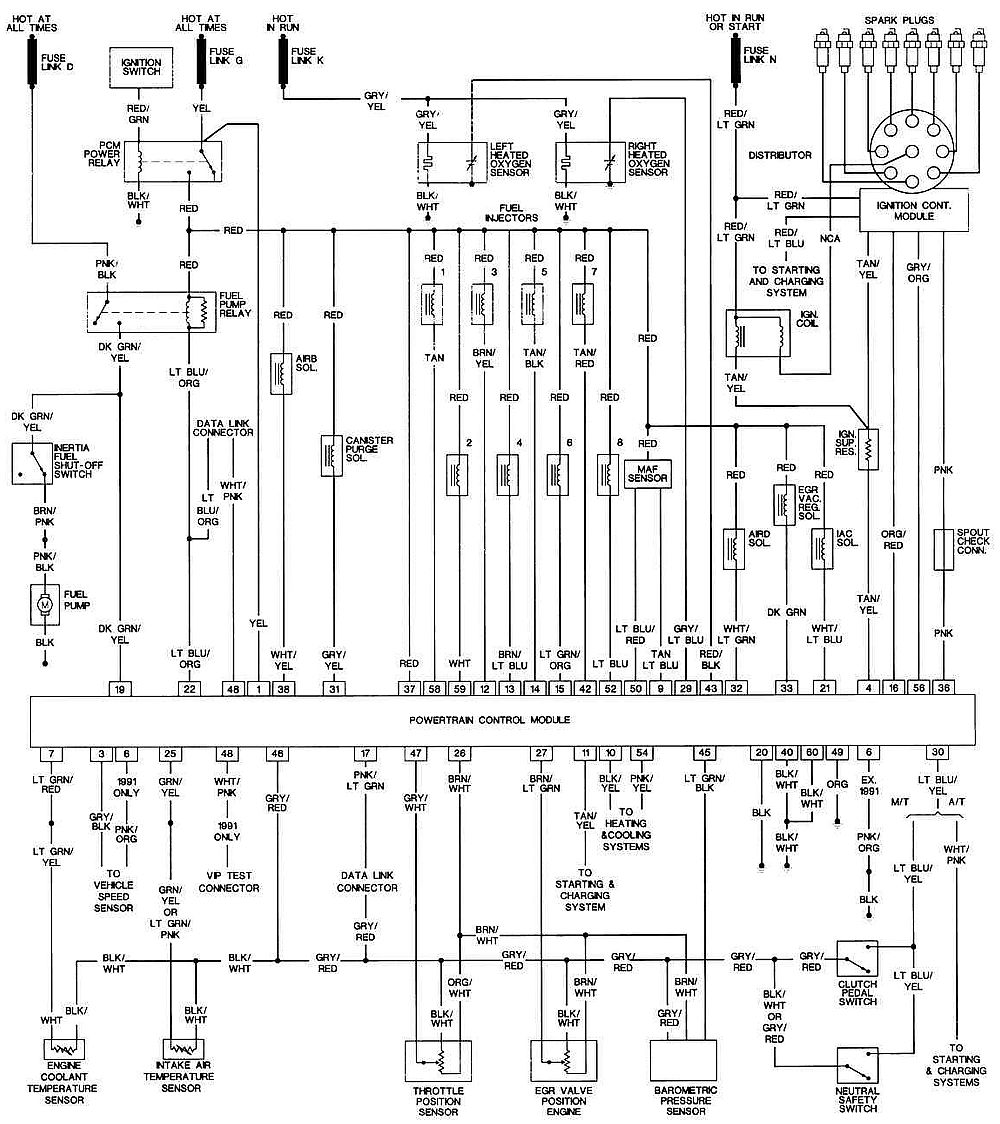 Engine Controls Diagram 1991-93 5.0L Large.gif