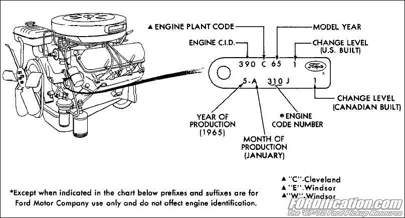 enginetag-diagram.png