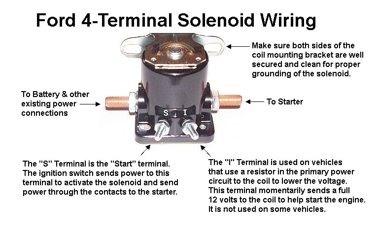 Ford 4-Terminal Solenoid Wiring.jpg
