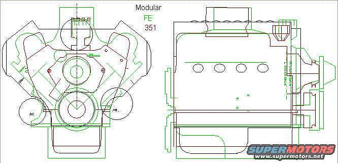 ford-engine-comparison-overlay.jpg