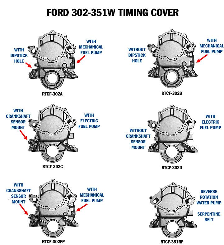 Ford Timing Cover Chart.jpg