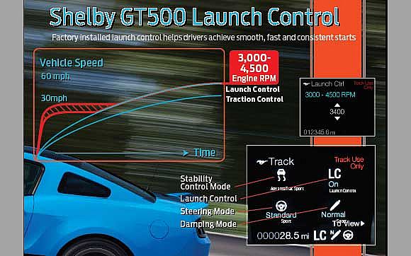 GT500launchcontrol.jpg