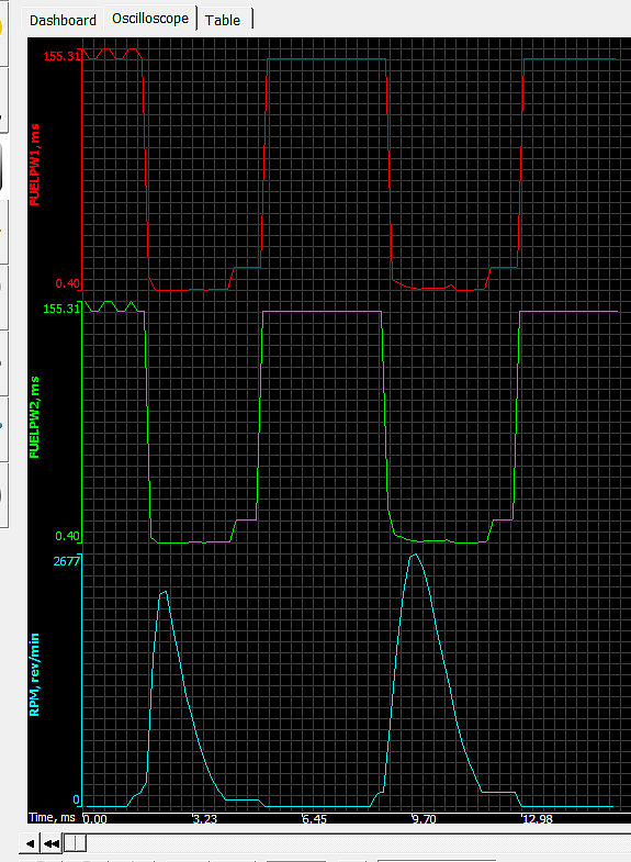 RPM Pulsewidh injectors Messed up.png