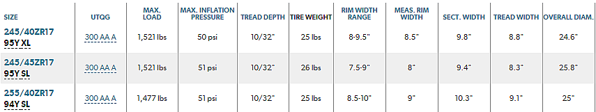 Tire Sizes.PNG