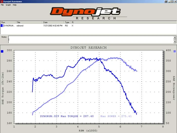 01stockdyno.webp
