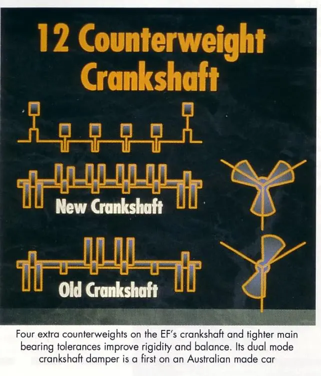 10EFcounterwightvs6XPtoEDcounterwei.webp