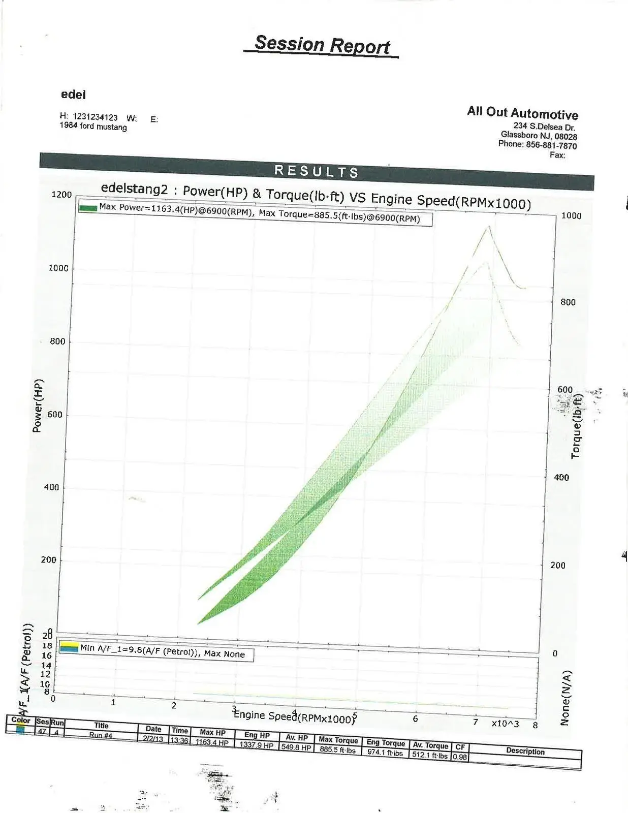 1163 dyno-page-001.webp