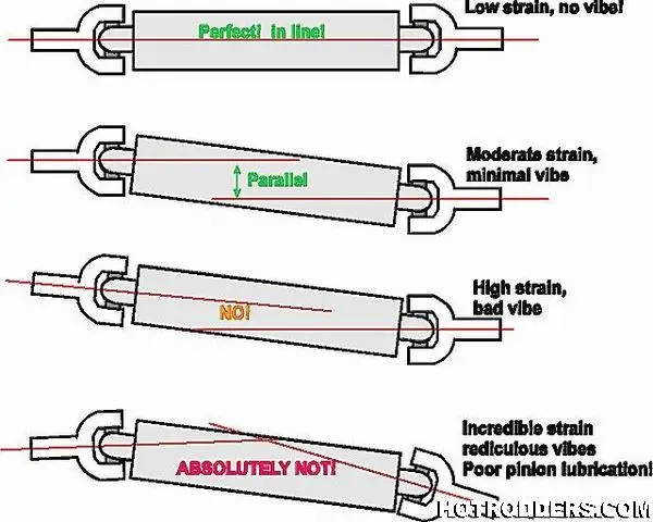 1280driveshaft_angles.webp