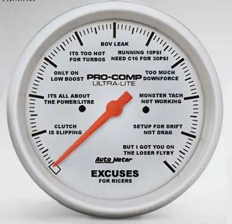 16732-test-ricer-gauge.webp