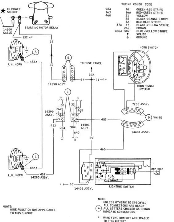 1968Horns2.webp
