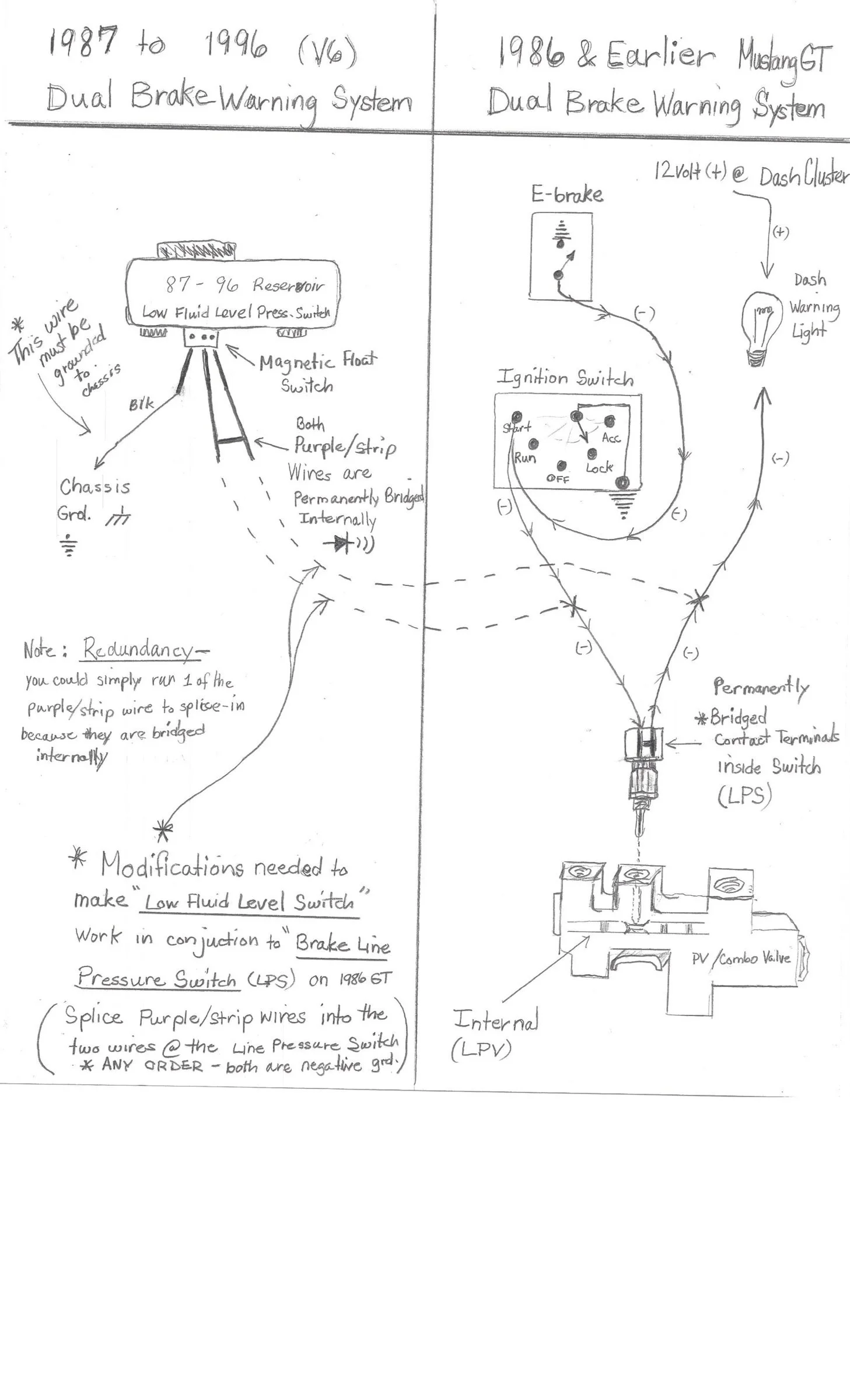 1986  to 96 Mustang Brake Reservoir Modification .webp