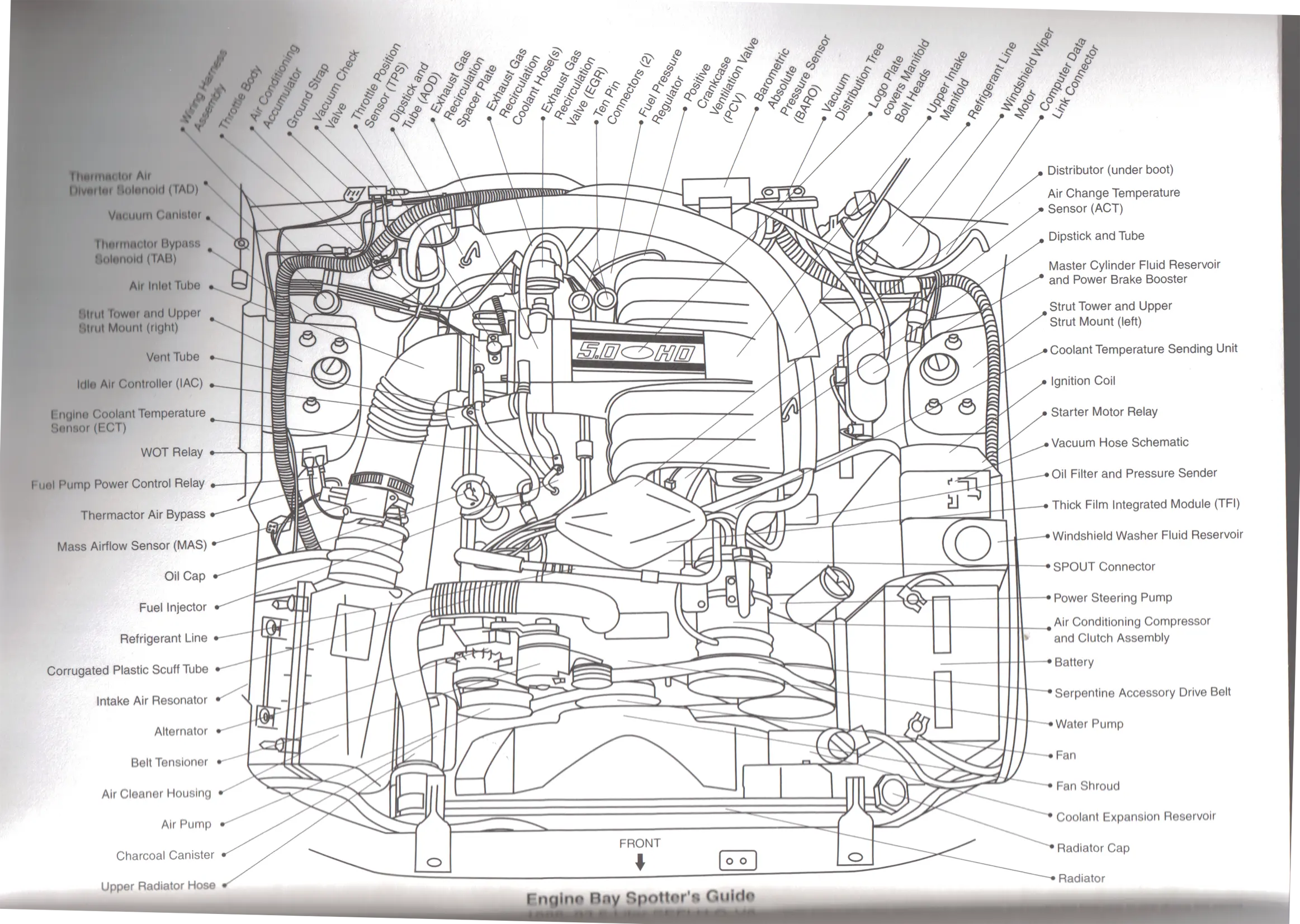 1987-1993-foxbody-5.0-sefi-v8-engine-part-diagram.webp