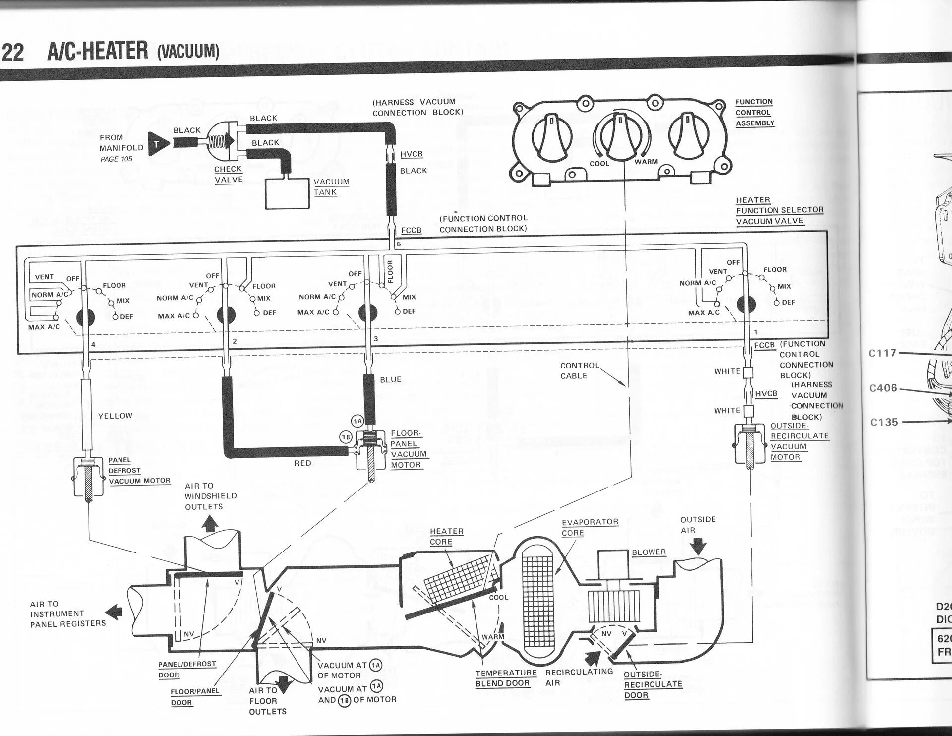 1989 A-C & Heater vacuum plumbing.webp