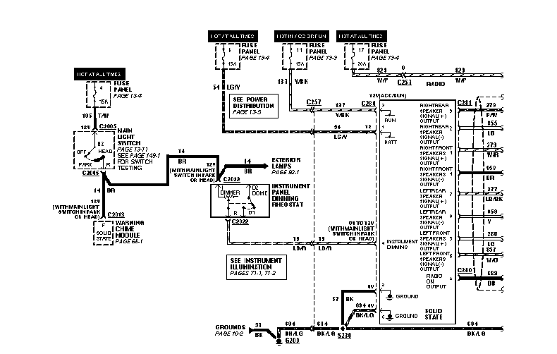 Dual Xvm296bt Wiring Diagram