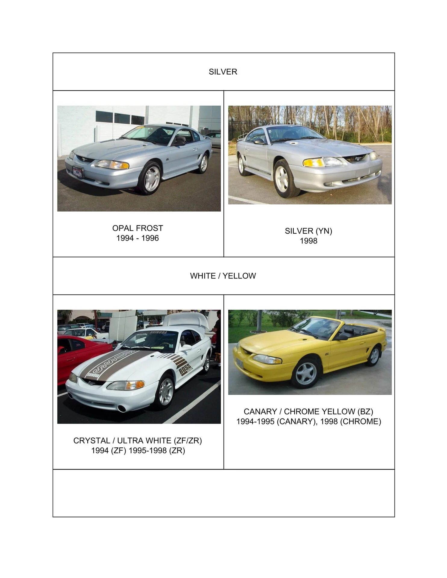1994-1998 SN95 COLOR TABLE-4.webp