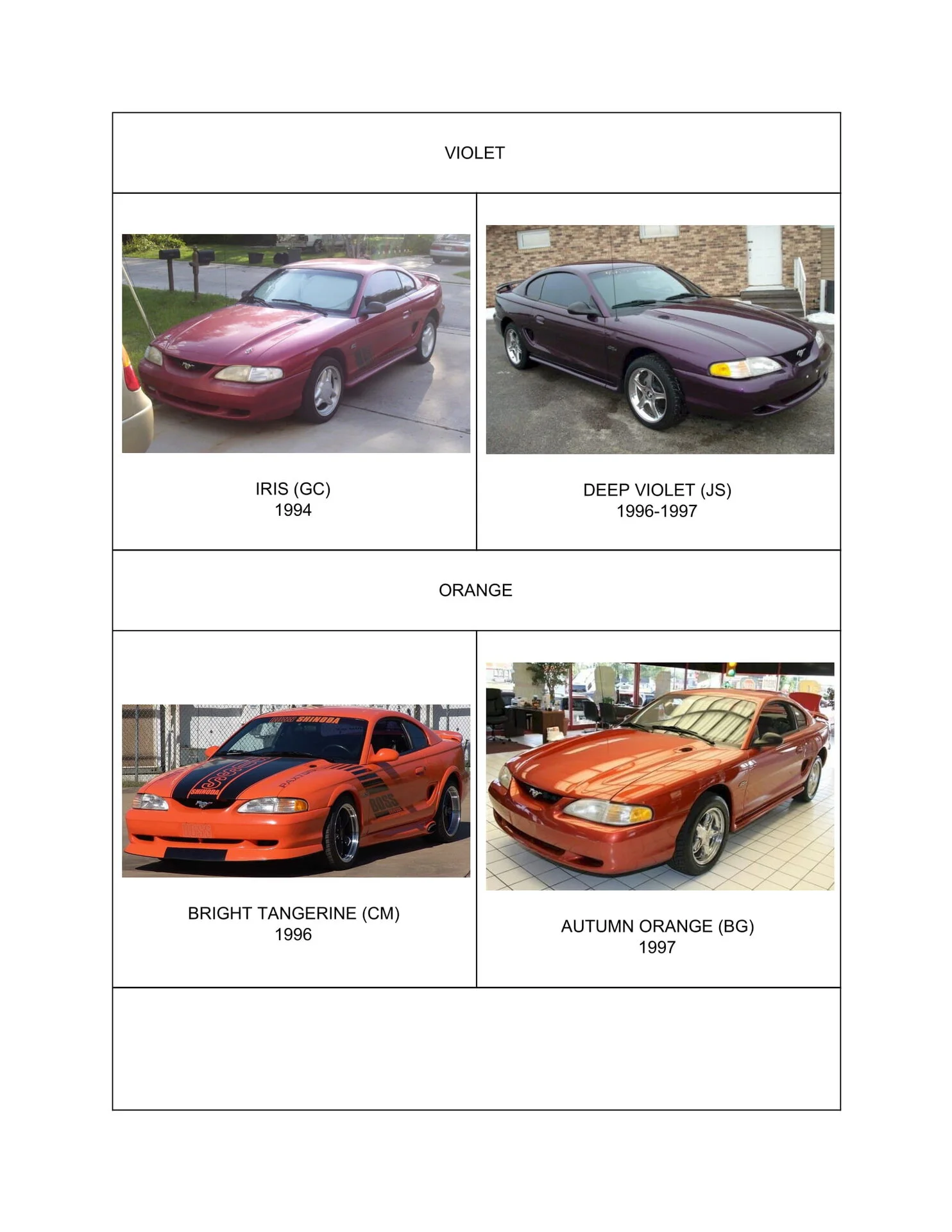 1994-1998 SN95 COLOR TABLE-5.webp