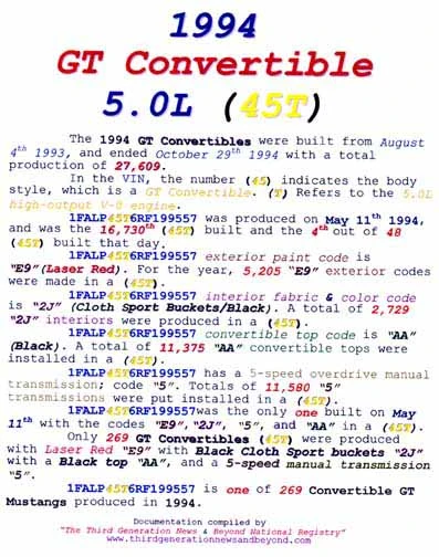 1994%20car%20info%20b_zpskdejwhsi.webp