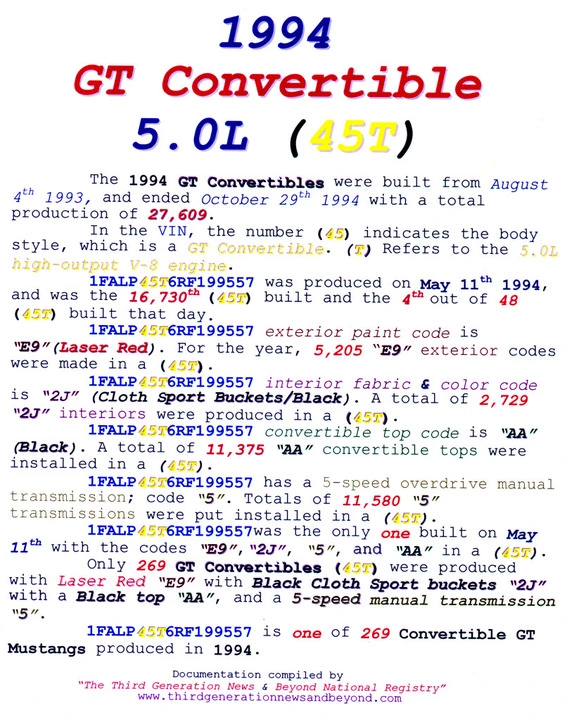 1994carinfoDisplay.webp