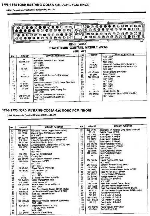 1996-1998FordMustangCobra46LDOHCPCM.webp