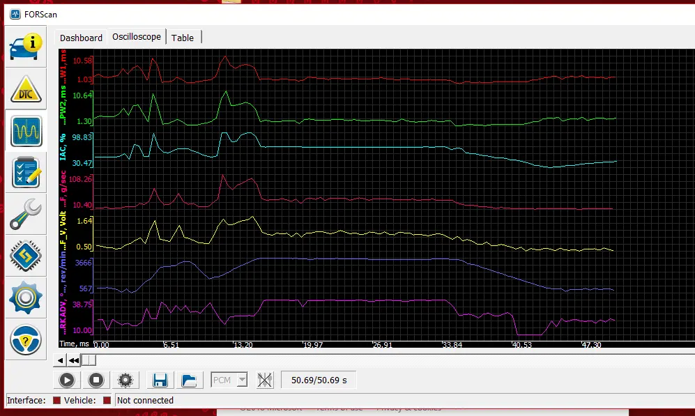 1st and 2nd gear steady rpm pull.webp