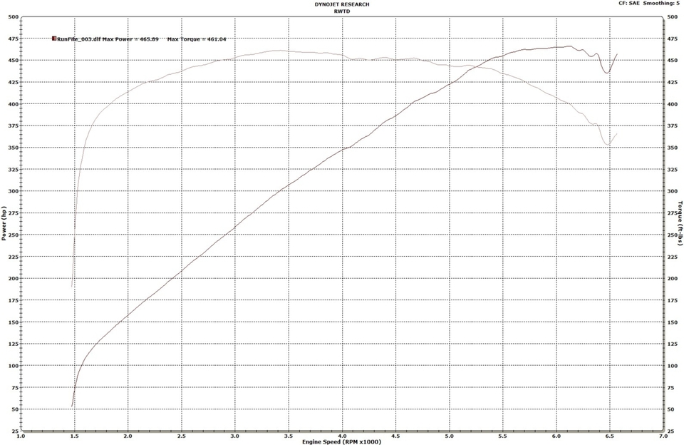 2.93_run.webp