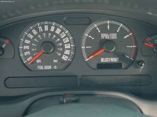 2001-buillitt-gauges.webp
