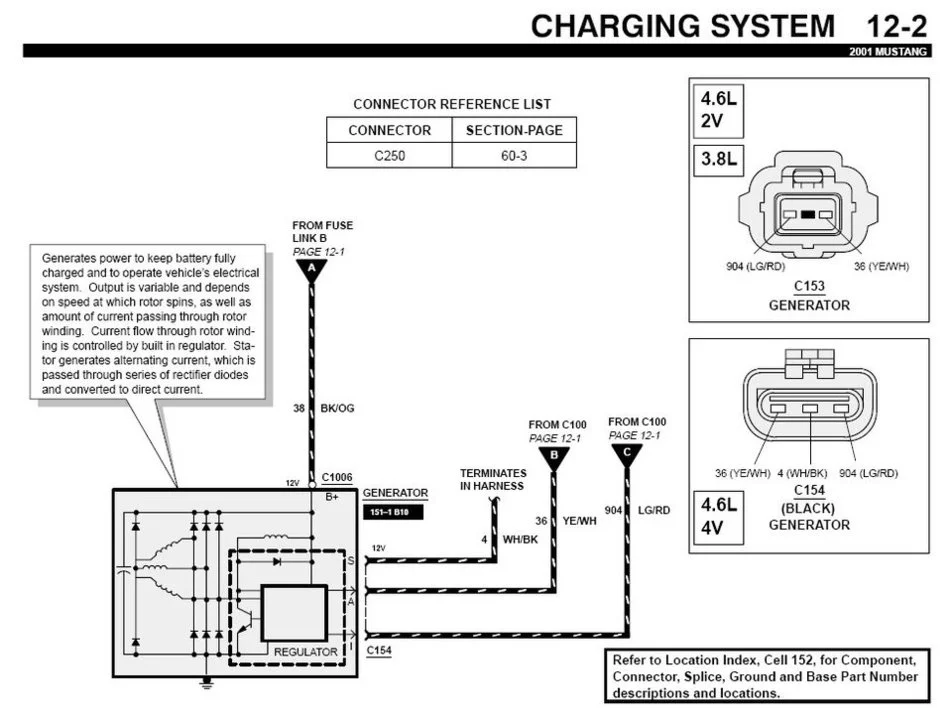 2001-C153Generator.webp