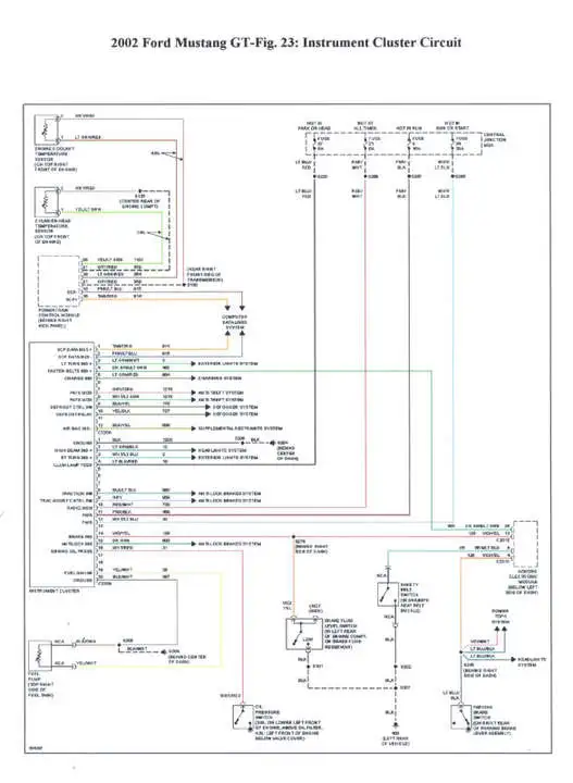2002GTInstrumentClusterWiringDiagram.webp
