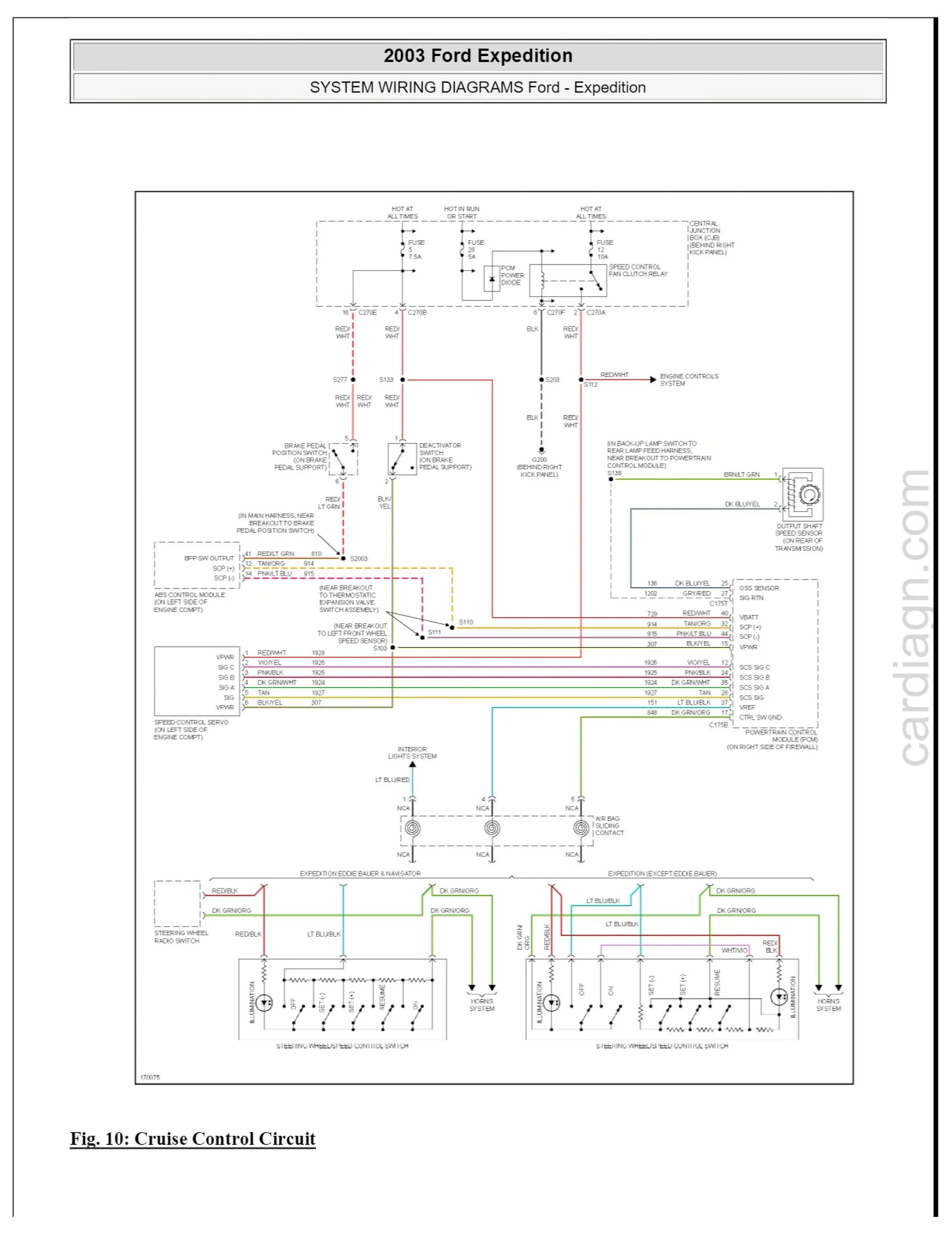 2003+ Expedition_Navigator EWD - Cruise Control Circuit - Free.webp