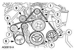 2008-04-01_211455_Mustang_Belt_routing.gif