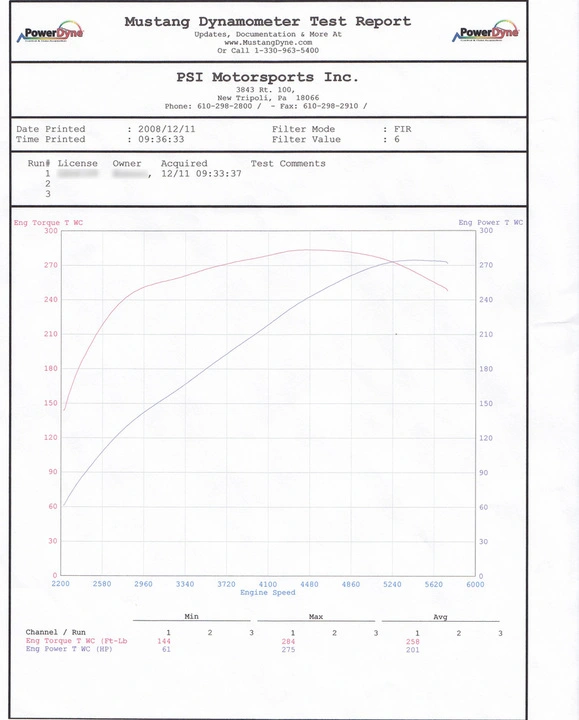 2008-GT-Dyno.webp