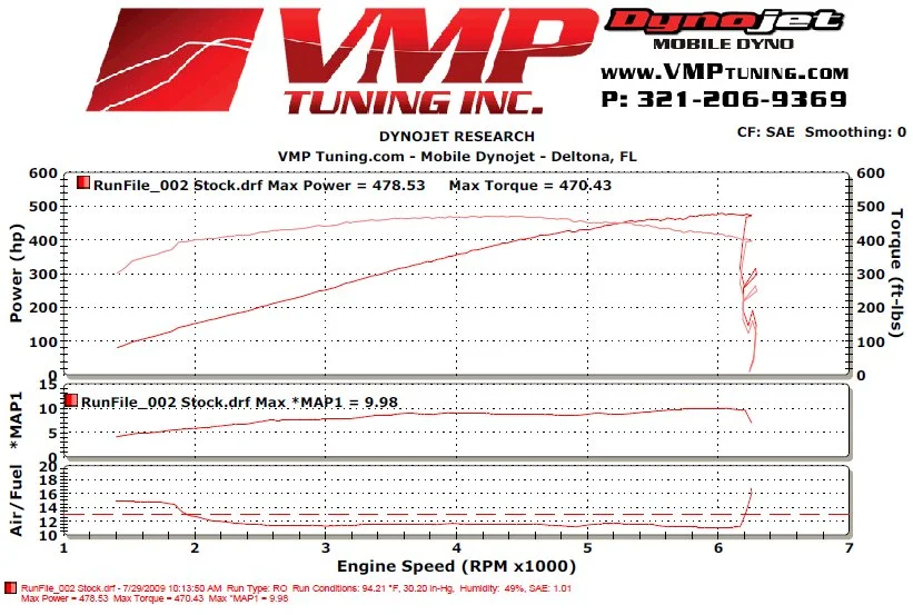 2010%20stock.webp