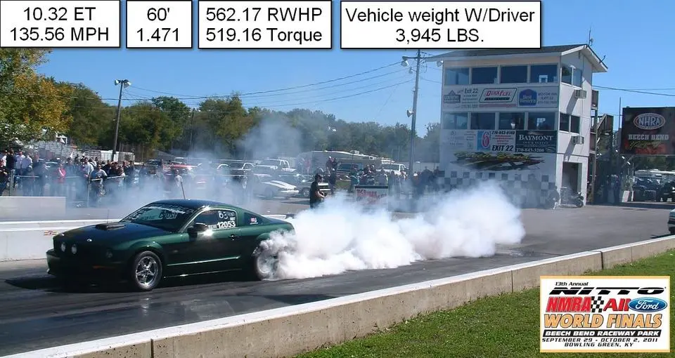 2011NMRAWorldFinalPicwithSpecs.webp