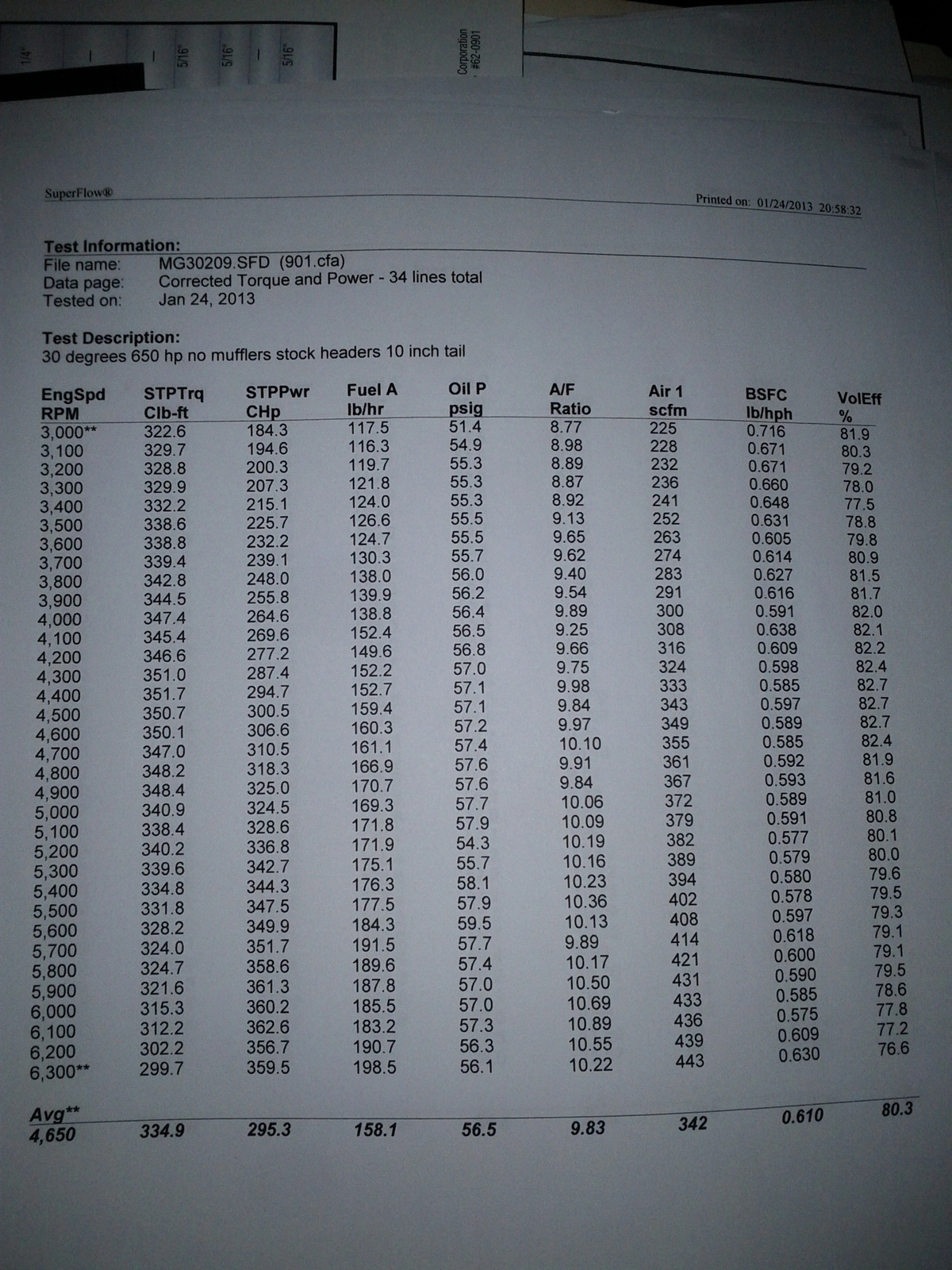 2013 784.webp