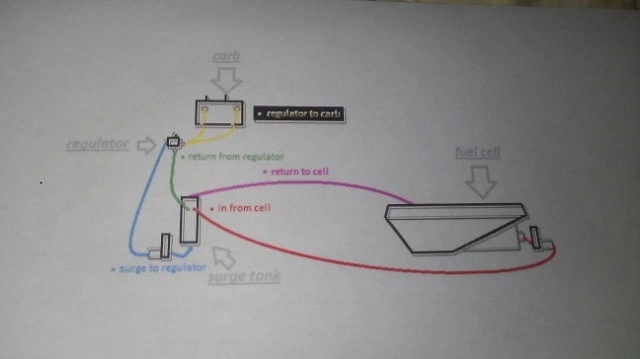 2013-9-23 Fuel Surge Setup.webp
