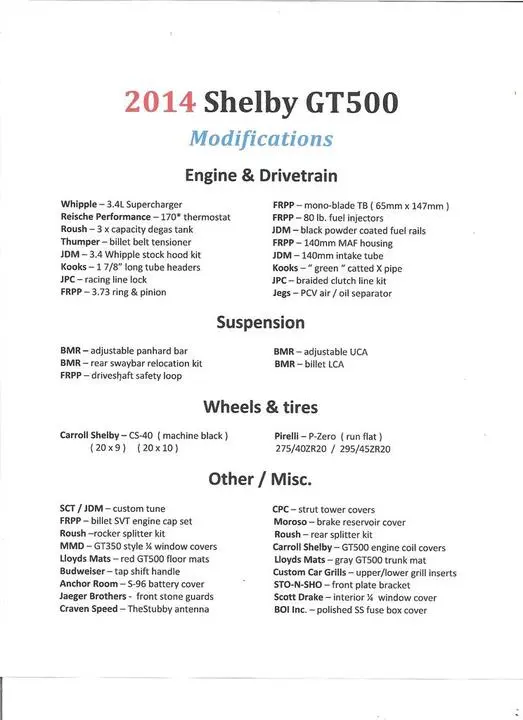 2014_Shelby_mod_sheet_edited_5_June_2014_001.webp