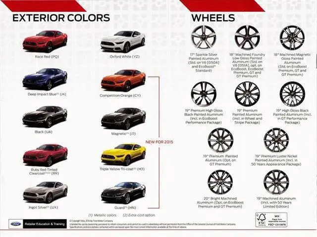 2015%20Mustang%20Packaging%20Guide%20Leaked%20-%2012.webp