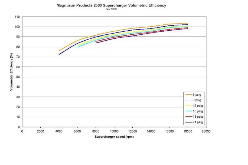 2300VE.webp