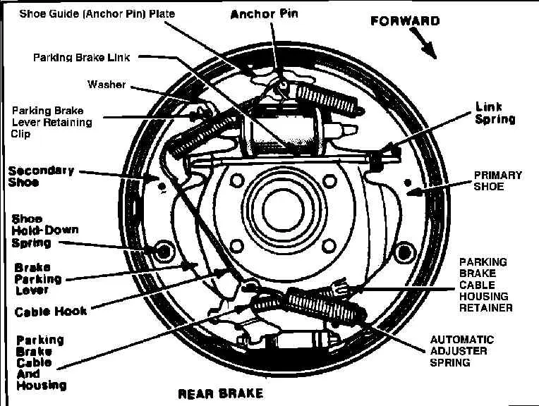 2469d1057932642-anyone-have-exploded-view-rear-brakes-help-please-ford-drum-brake.webp