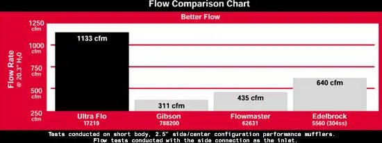 28917258flow.webp