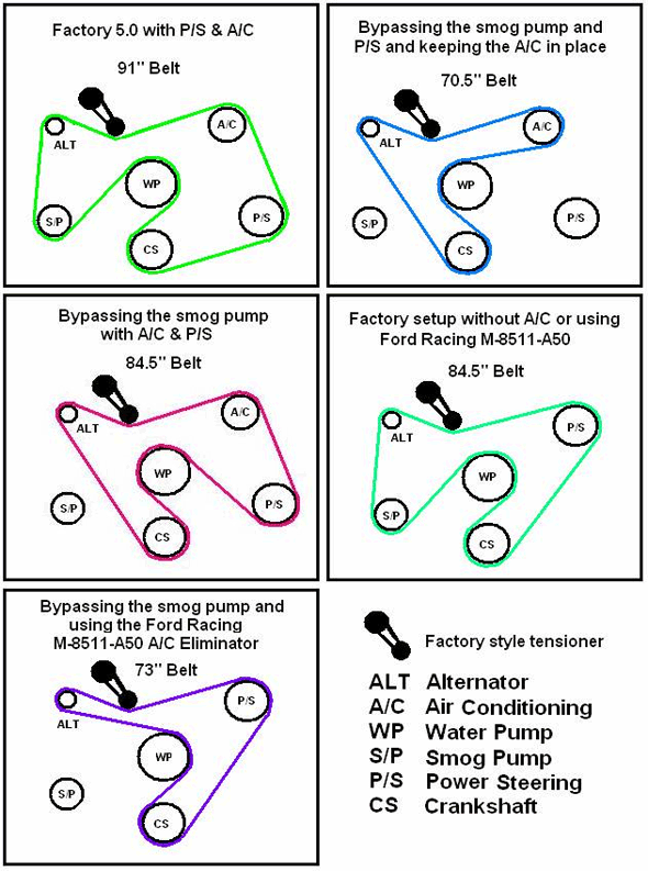 302 belt routing.gif