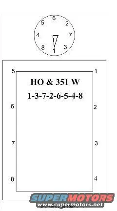 302-ho-firing-order.webp