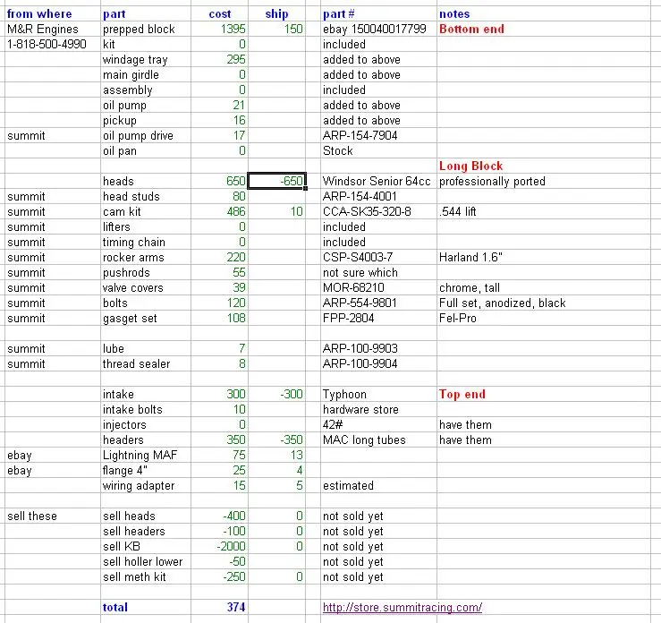 331-built.webp