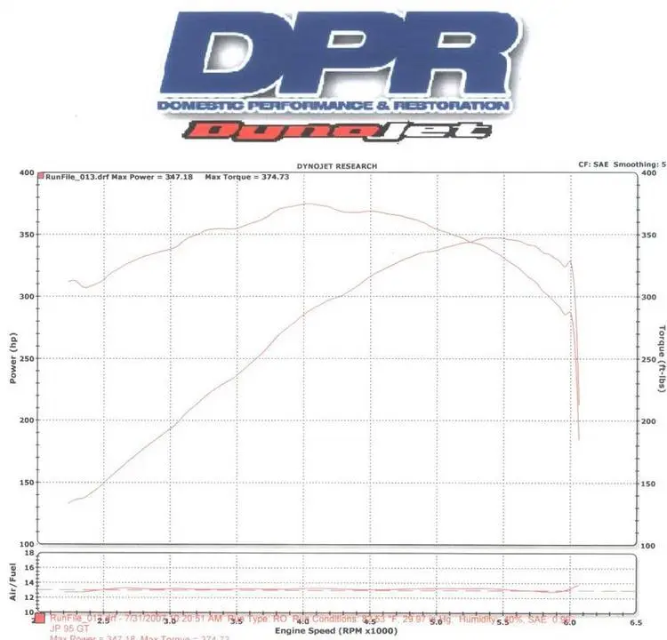 347stroker.webp