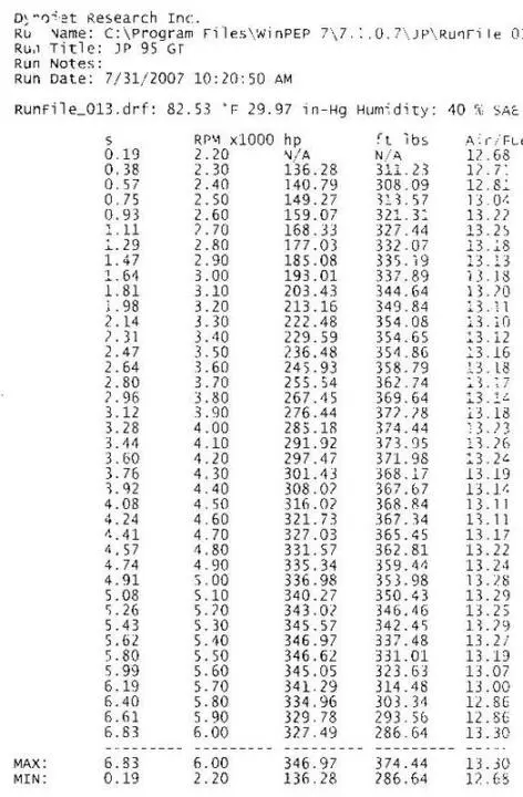 347stroker2.webp