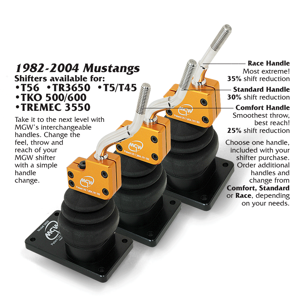 3650-shifters.gif